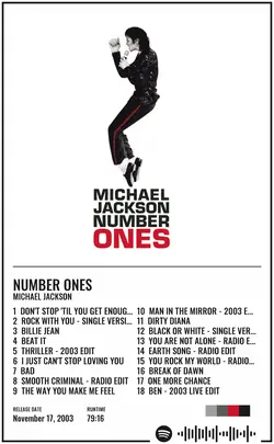 Michael Jackson - Number Ones.jpg
